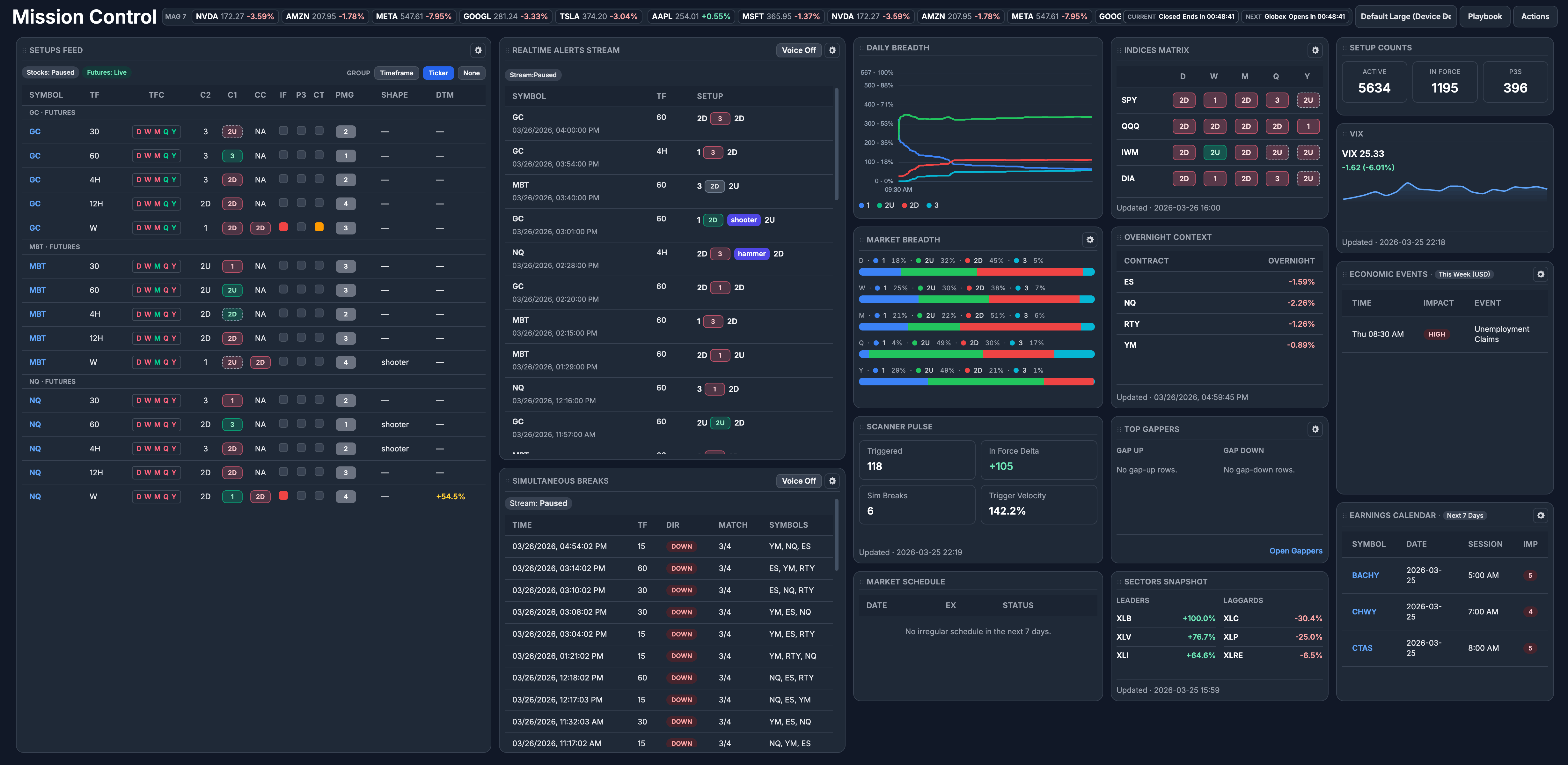 Mission Control dashboard preview