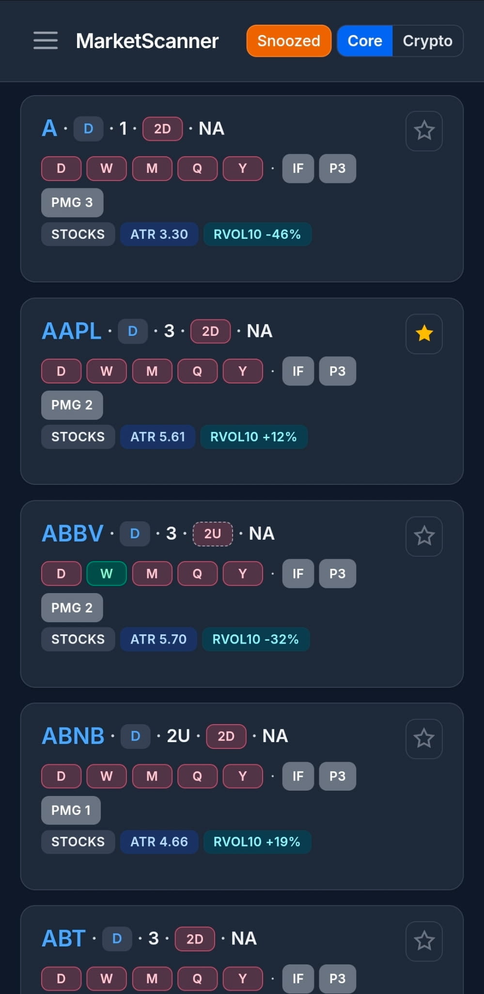 Mobile scanner card list preview